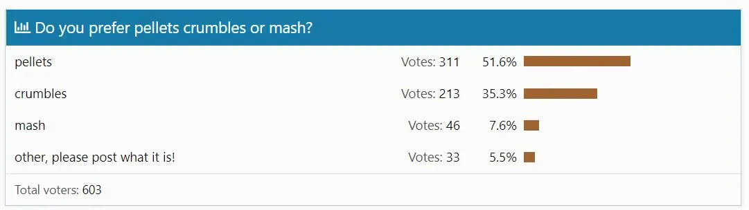 pellet feed VS mash feed