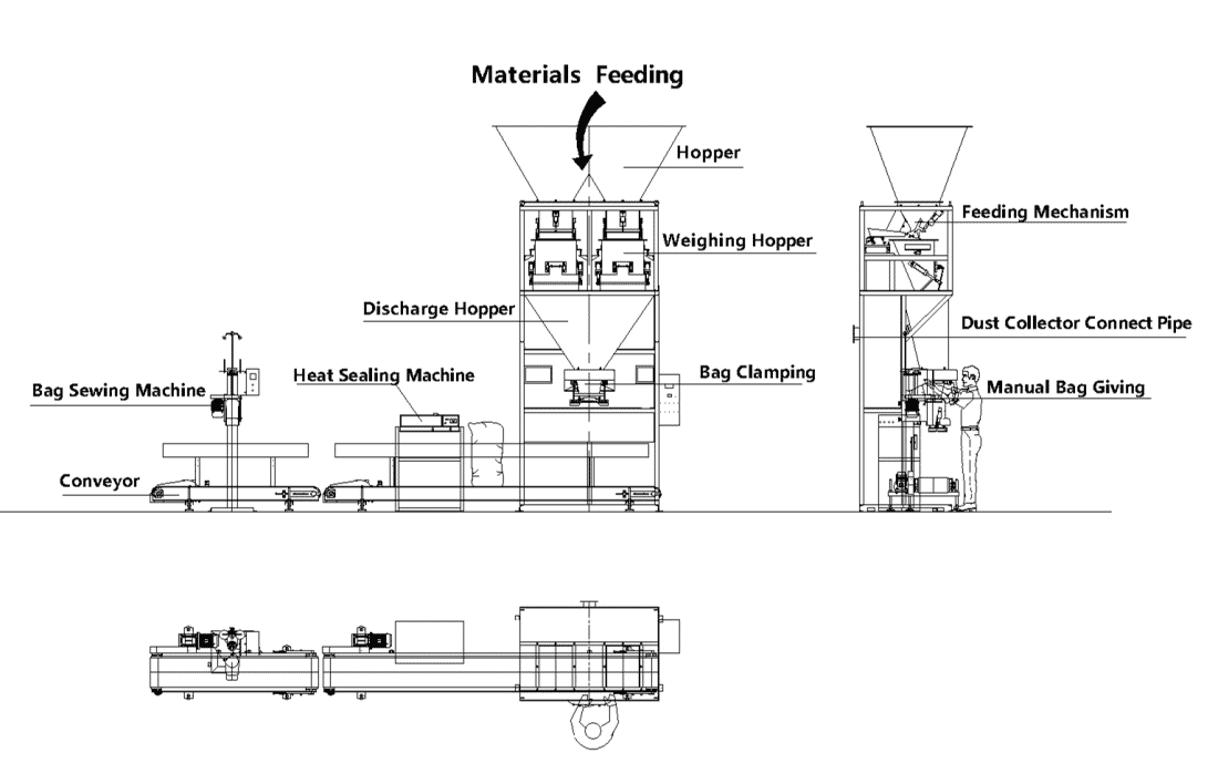 animal feed pellet packing machine