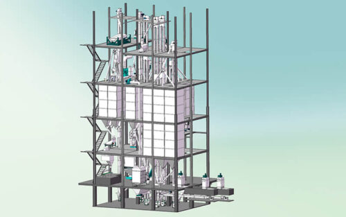cattle feed plant machinery cost