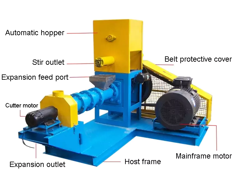 where to buy fish feed machine in nigeria