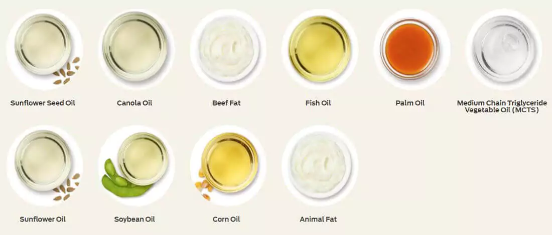 pet food formulation ingredients